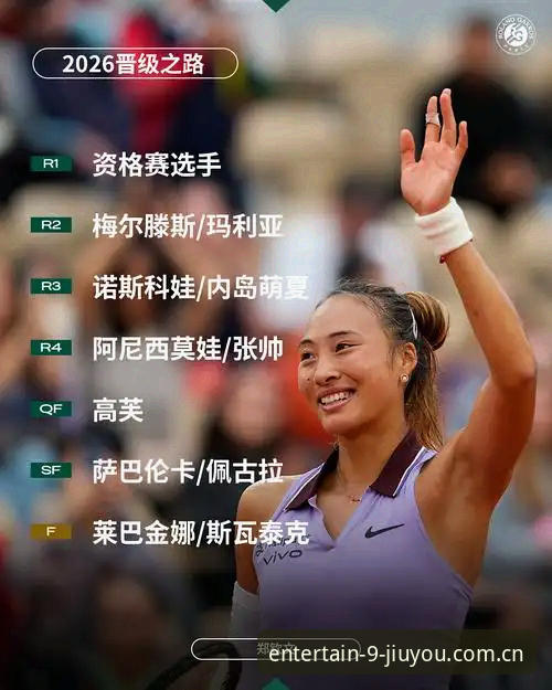2026法网女单抽签深度分析：郑钦文保分压力下的突围之路与九游平台赛事畅享体验
